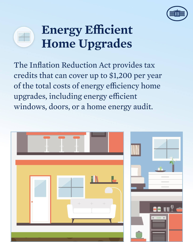 Plakat mit der Überschrift "Energieeffiziente Hausumbauten" mit einer Aufzählung von Steuervergünstigungen für Hausumbauten wie Fenster, Türen und Energieaudits, mit Abbildungen von Haushaltsgegenständen einschließlich eines Hauses, einer Couch, einer Lampe, eines Schranks und einer Vase.