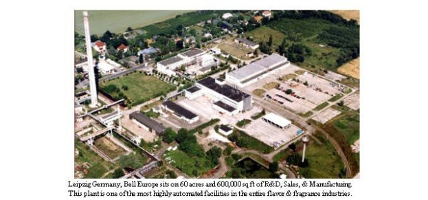 Luftaufnahme eines gro├čen Industriegebiets in Leipzig, Deutschland, beschriftet mit "Bell Europe", mit Geb├Ąuden, B├Ąumen, Stra├čen und Strommasten.