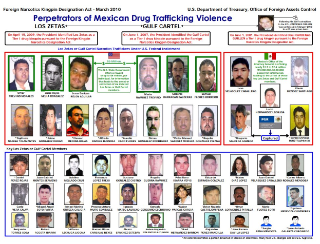Plakat mit dem Titel "Täter der mexikanischen Drogenhandelgewalt" mit Bildern von Personen verschiedenen Alters, Geschlechts und Ethnien, ernsten Gesichtsausdrücken, auf einem hellblauen Hintergrund mit fetter schwarzer Schrift in einem weißen Rand.