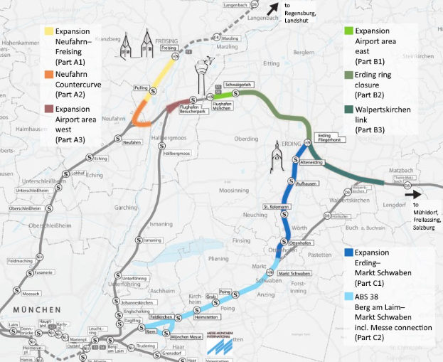 Eine detaillierte Stadtkarte mit einer hervorgehobenen Bahnroute von München nach Frankfurt, die Haltestellen, die Umgebung und Bahnangaben wie Länge und Entfernung zeigt.