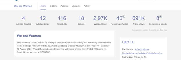 Screenshot einer Google-Suchergebnisseite für "we are women", die Textlinks, numerische Rankings und eine Suchleiste anzeigt.