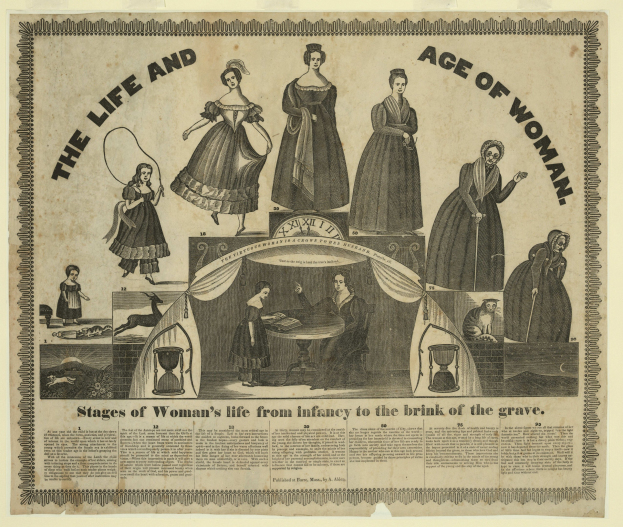 Eine farbenfrohe Papierreproduktion, die die Phasen des Lebens von der Kindheit bis zum Alter zeigt, mit deutlicher Schrift und detaillierten Elementen.