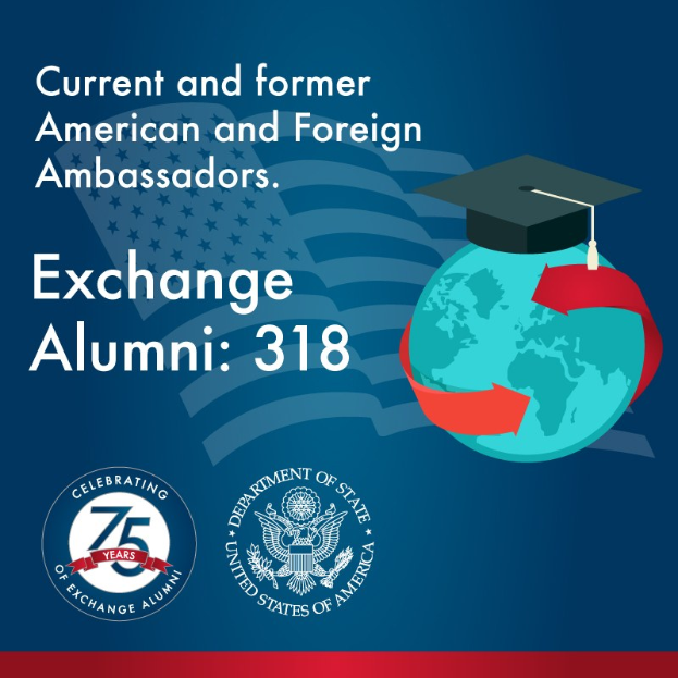 Plakat mit der Aufschrift "Exchange Alumni 318 - Aktuelle und ehemalige amerikanische und ausländische Botschafter" mit einem Globus und einem Schulkapitel darauf.